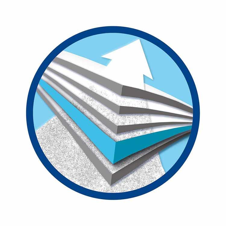 Swirl M40 Miele GN Type SMS Vacuum Cleaner Bags