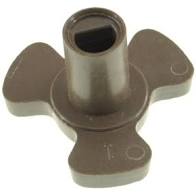 Couplings