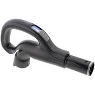 Handles