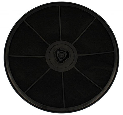 Electrolux Cooker Hood Carbon Filter EFF54